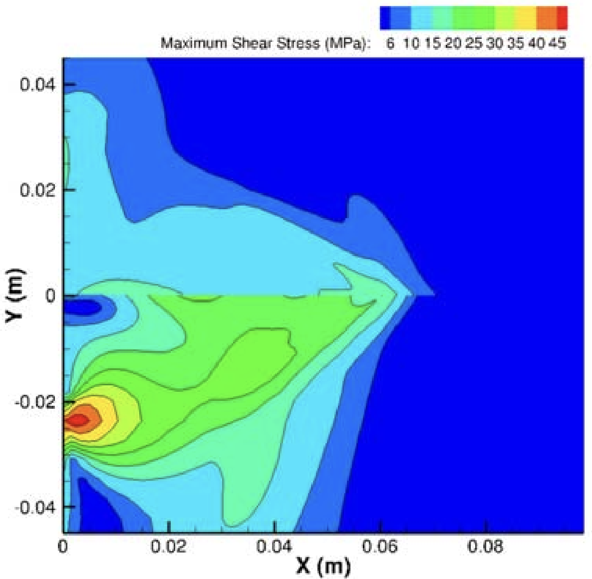 shear_wave.png